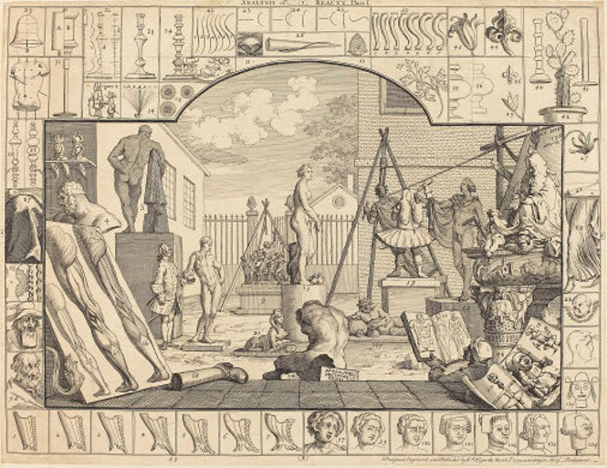 „Analysis of Beauty: pl.1“ von William Hogarth